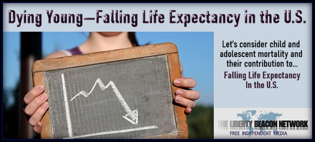 Dying Young Falling Life Expectancy in the U.S.