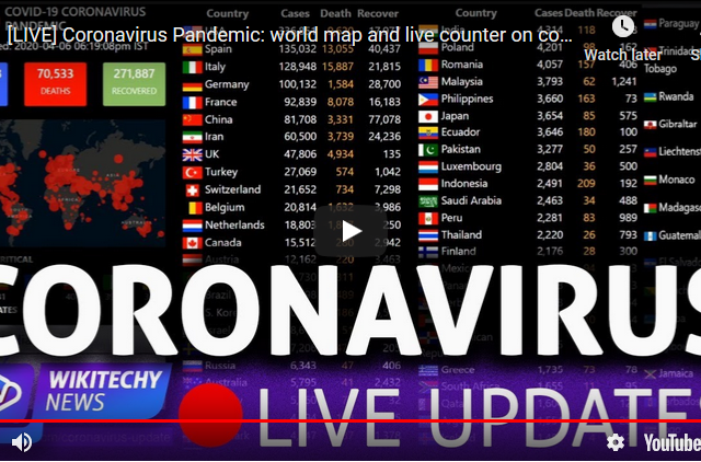 COVID-19 CORONAVIRUS PANDEMIC Last updated: (Every 10 Seconds) 22 Apr, 2020 01:36:54pm IST