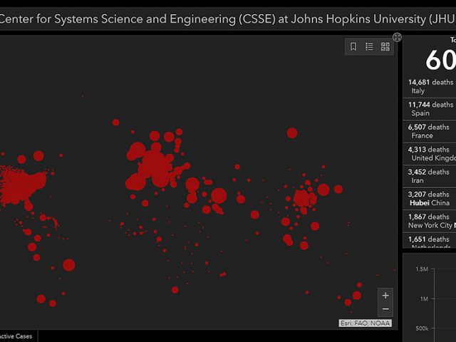 Global Covid-19 death toll surpasses 60,000 – Johns Hopkins University
