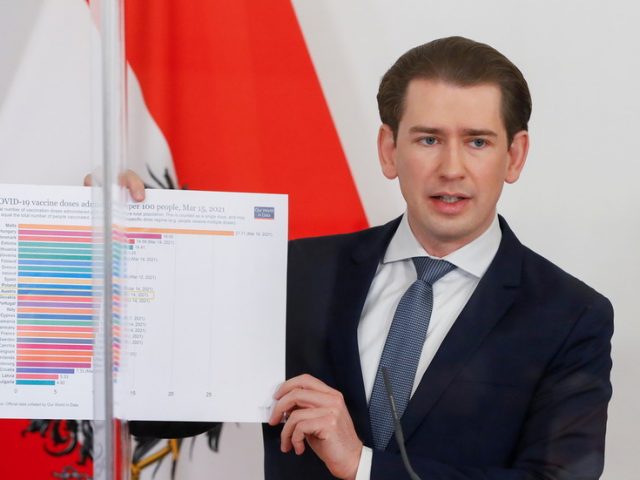 Austria can ‘return to normal’ in summer, Sputnik V can speed up vaccination program if Vienna buys it – Chancellor Kurz
