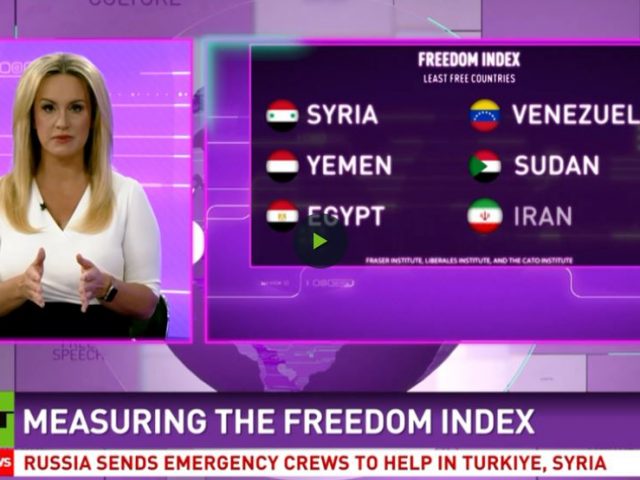 World Freedom Index: fact or hypocrisy?